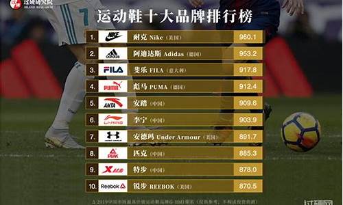 中国品牌鞋子排行榜_中国品牌鞋子排行榜前十名